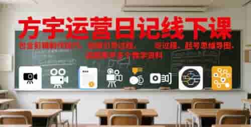 方宇运营日记线下课，包含剪辑制作技巧、拍摄引导过程、起号思维导图、选题等多个教学资料