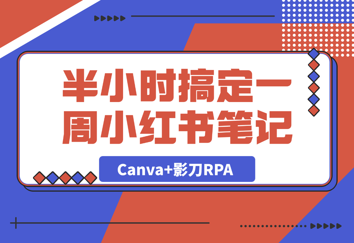 【2025.4.9】半小时搞定一周小红书笔记：我用Canva+影刀RPA