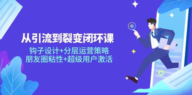 从引导到裂变式闭环控制课：勾子设计方案 分层次运营战略，微信朋友圈黏性 非常用户激活