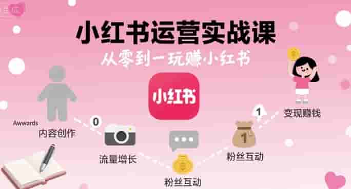 小红书运营实战课，从零到一玩賺小红书