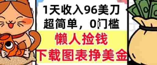 下载图表挣美金，0门槛，1天收入96美刀，超简单，懒人捡钱，被动收入
