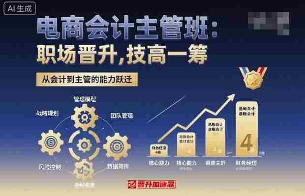 电商会计主管班，职场晋升，技高一筹