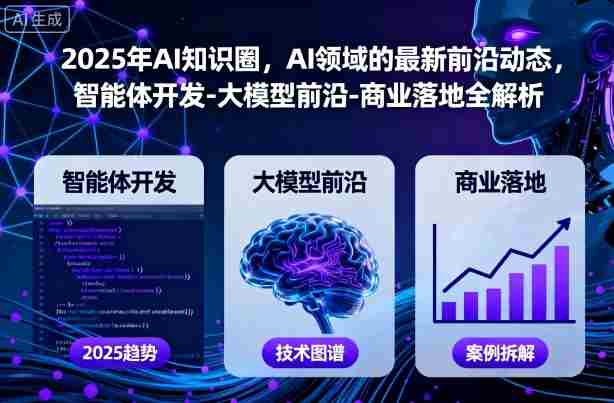 2025年AI知识圈，AI领域的最新前沿动态，智能体开发-大模型前沿-商业落地全解析