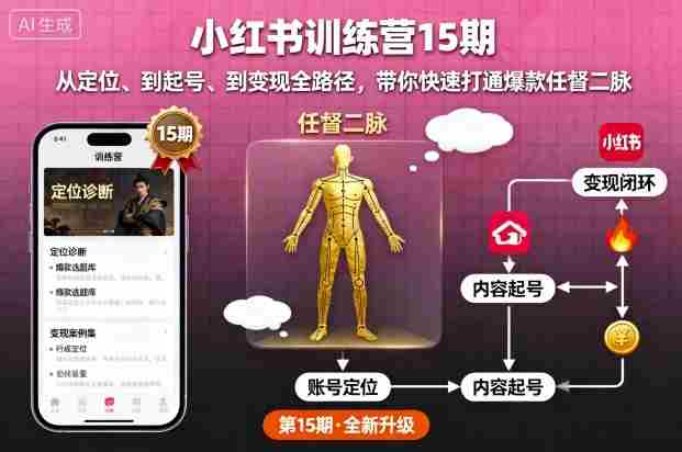 小红书训练营15期，从定位、到起号、到变现全路径，带你快速打通爆款任督二脉